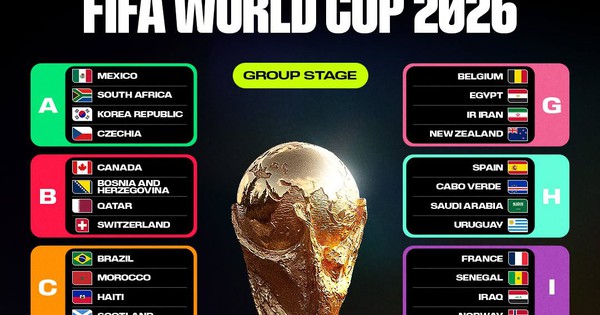 Cá cược thể thao uy tín cùng JUN88: Lịch thi đấu World Cup 2026 cập nhật mới nhất cho người hâm mộ Việt - hình ảnh - vipjun88.com Cá cược thể thao uy tín cùng JUN88: Lịch thi đấu World Cup 2026 cập nhật mới nhất cho người hâm mộ Việt - hình ảnh - vipjun88.com