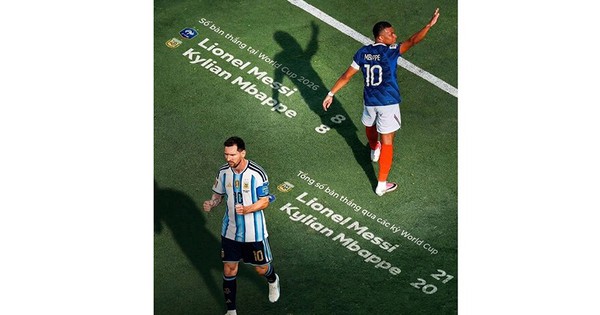 Cuộc đua vua phá lưới hay nhất lịch sử World Cup: góc nhìn mới cho người chơi Việt - hình ảnh - vipjun88.com Cuộc đua vua phá lưới hay nhất lịch sử World Cup: góc nhìn mới cho người chơi Việt - hình ảnh - vipjun88.com