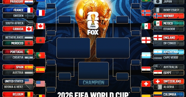 Sơ đồ World Cup 2026: Ronaldo chạm trán Yamal – Cơ hội vàng cho fan JUN88 baccarat - hình ảnh - vipjun88.com